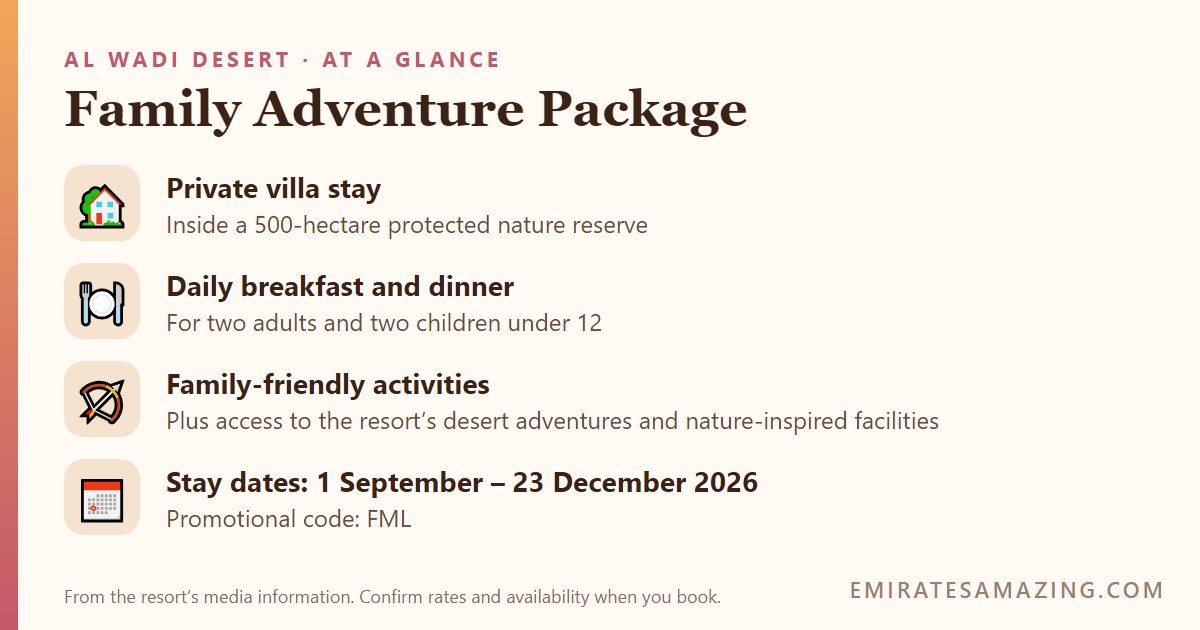 Al Wadi Desert Family Adventure Package at a glance: private villa, daily breakfast and dinner for two adults and two children under 12, family activities, stay dates 1 September to 23 December 2026, promotional code FML