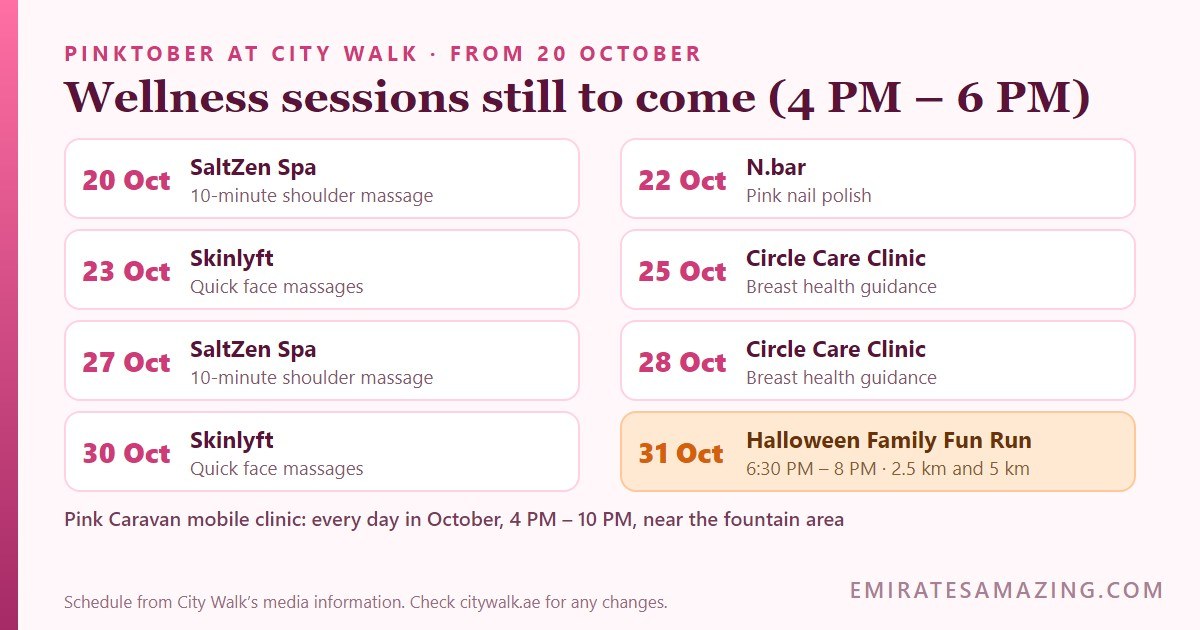 Pinktober at City Walk wellness sessions still to come from 20 October, between 4 PM and 6 PM, plus the Halloween Family Fun Run on 31 October